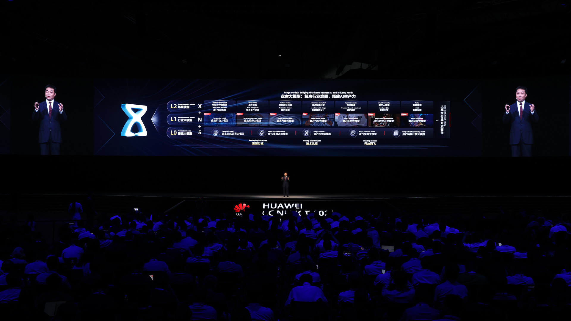 Keynote Zhang Ping an